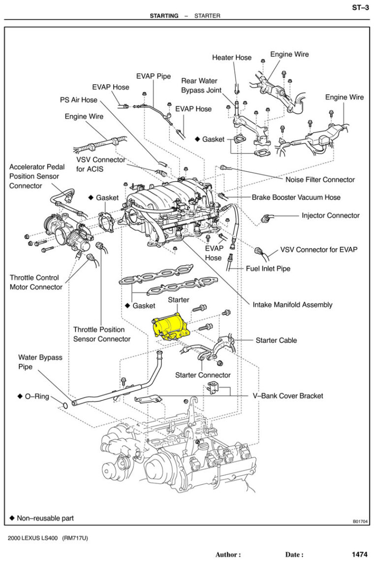 Lexus LS400 Common Problems GenHO